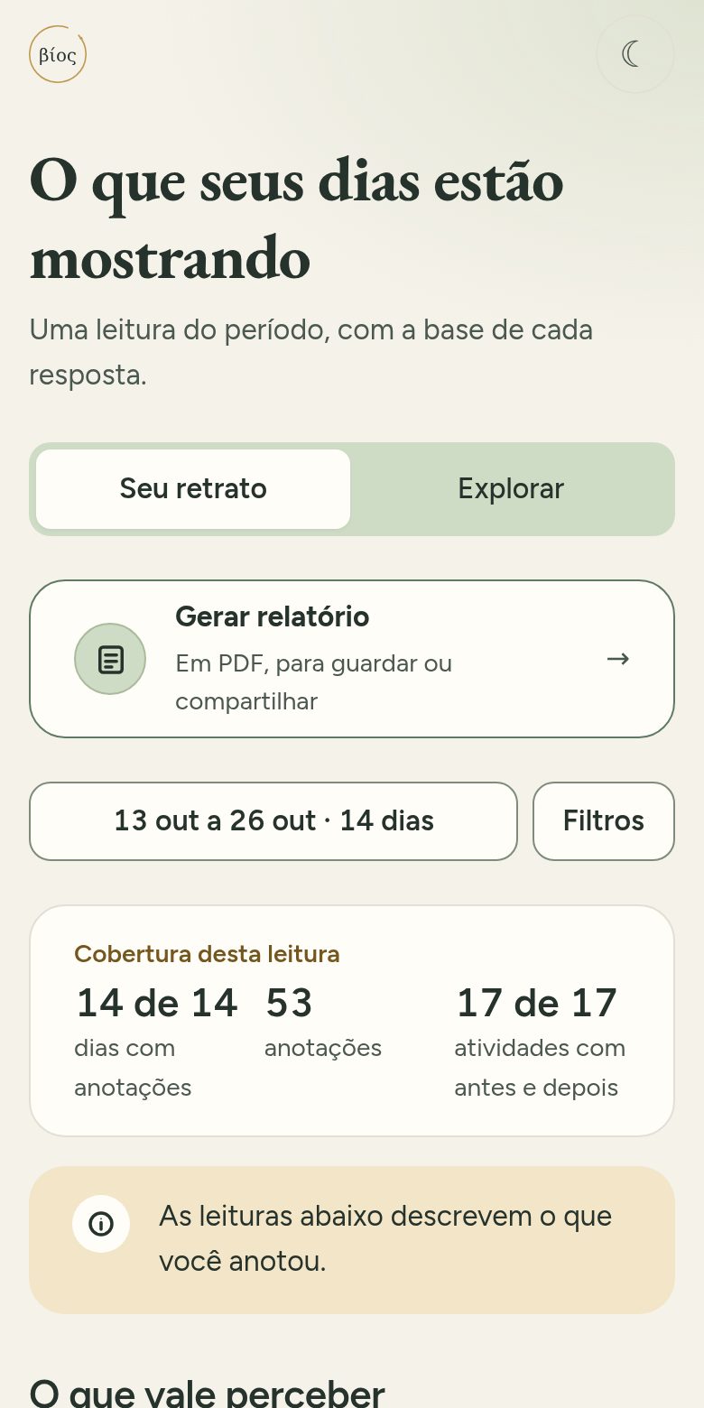 A tela Insights do Bíos, com a cobertura da leitura: 14 de 14 dias com anotações